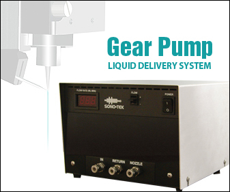 Gear Pump