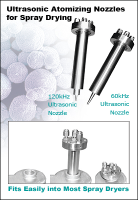 Spray Drying Nozzles