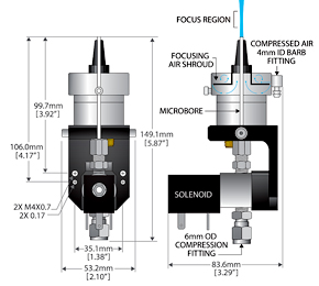 AccuMist Illustration