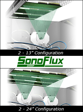 SonoFlux 2000F