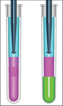 MultiTester